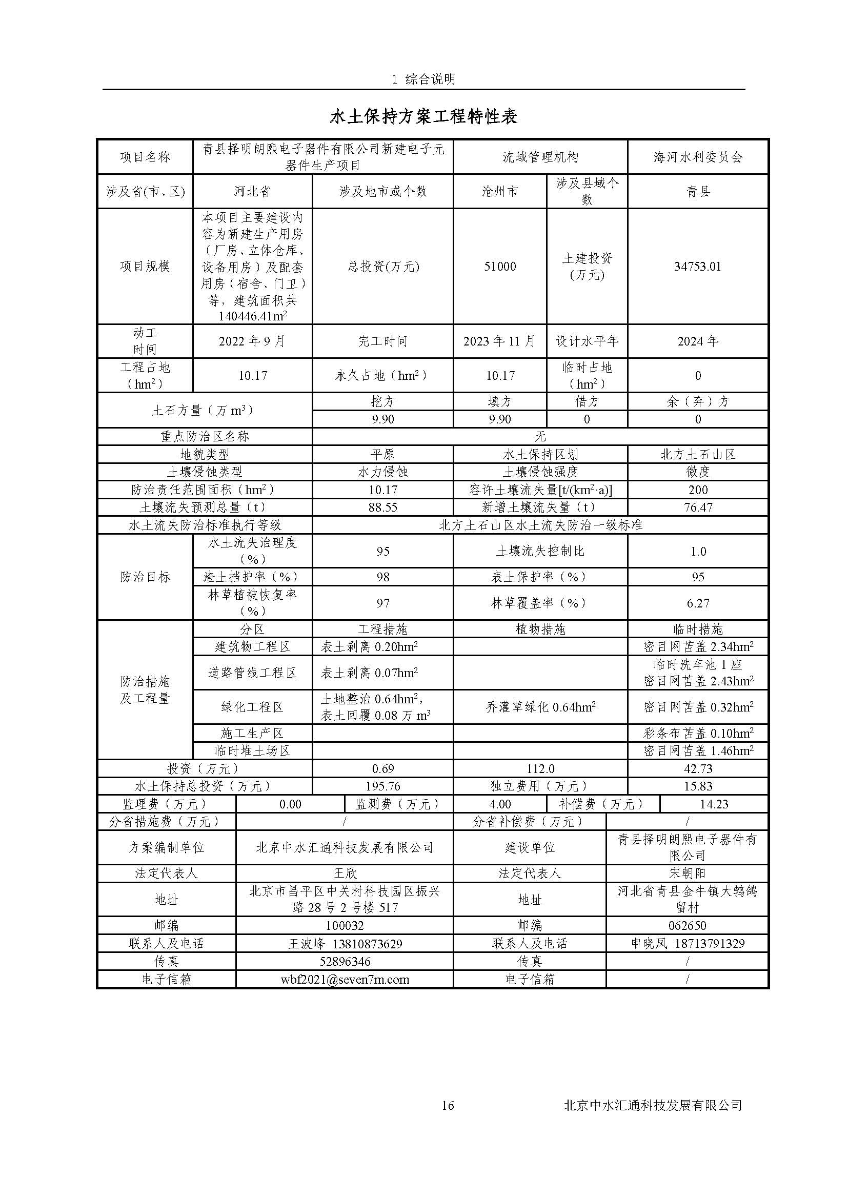 水土保持方案报告书