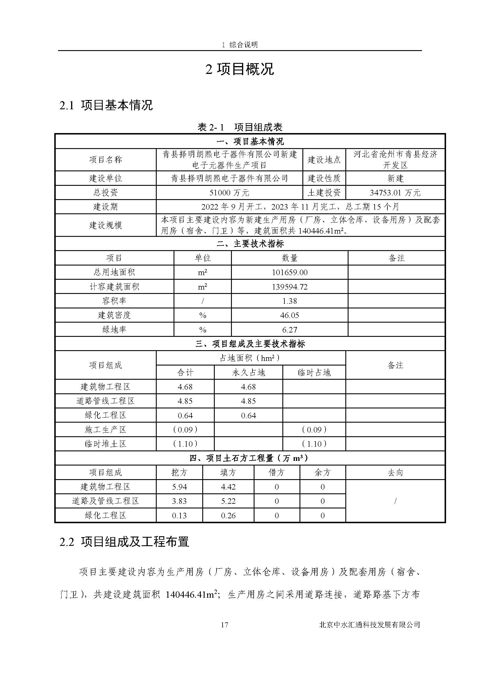 水土保持方案报告书