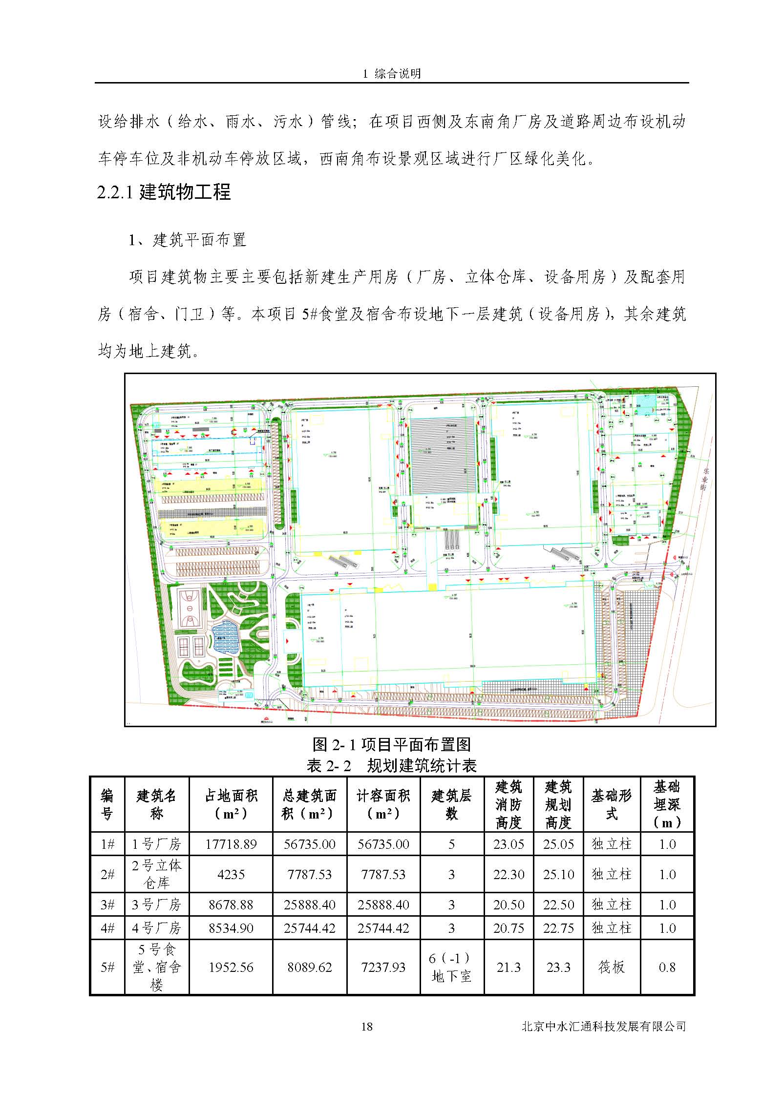 水土保持方案报告书