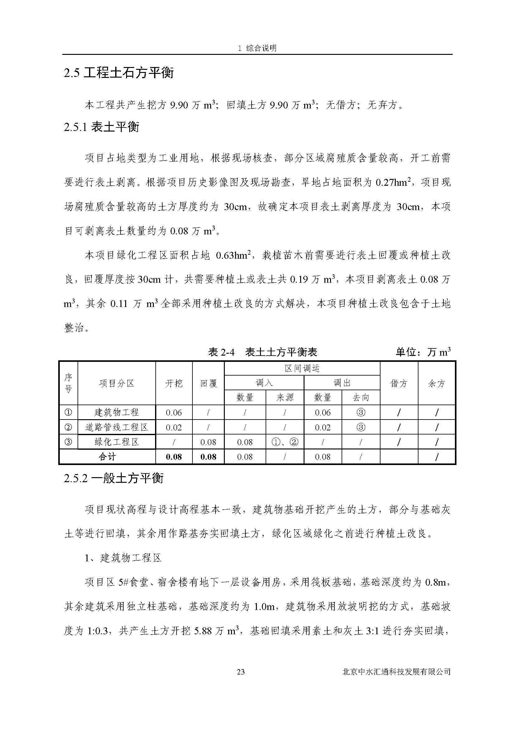 水土保持方案报告书