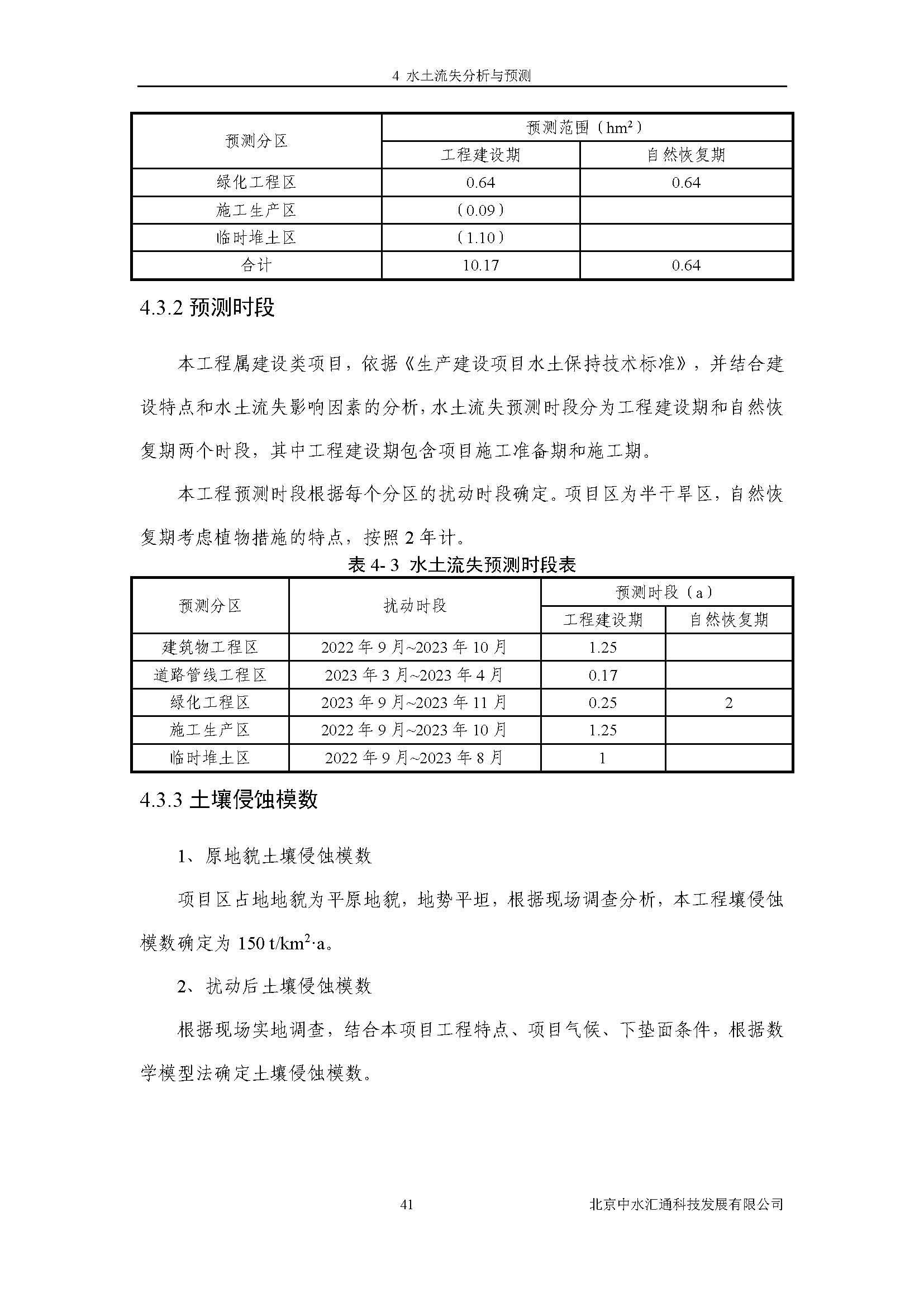 水土保持方案报告书