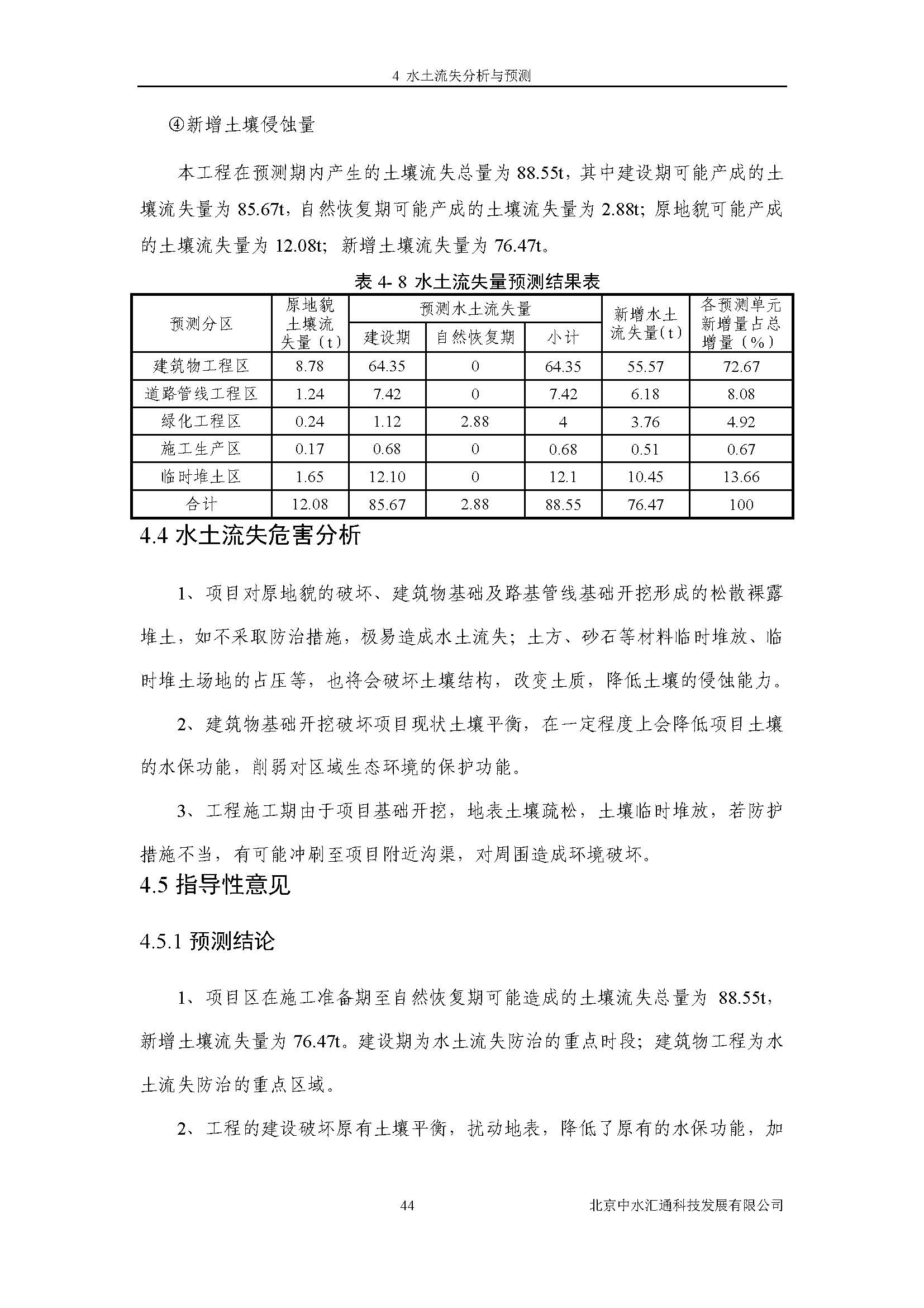 水土保持方案报告书