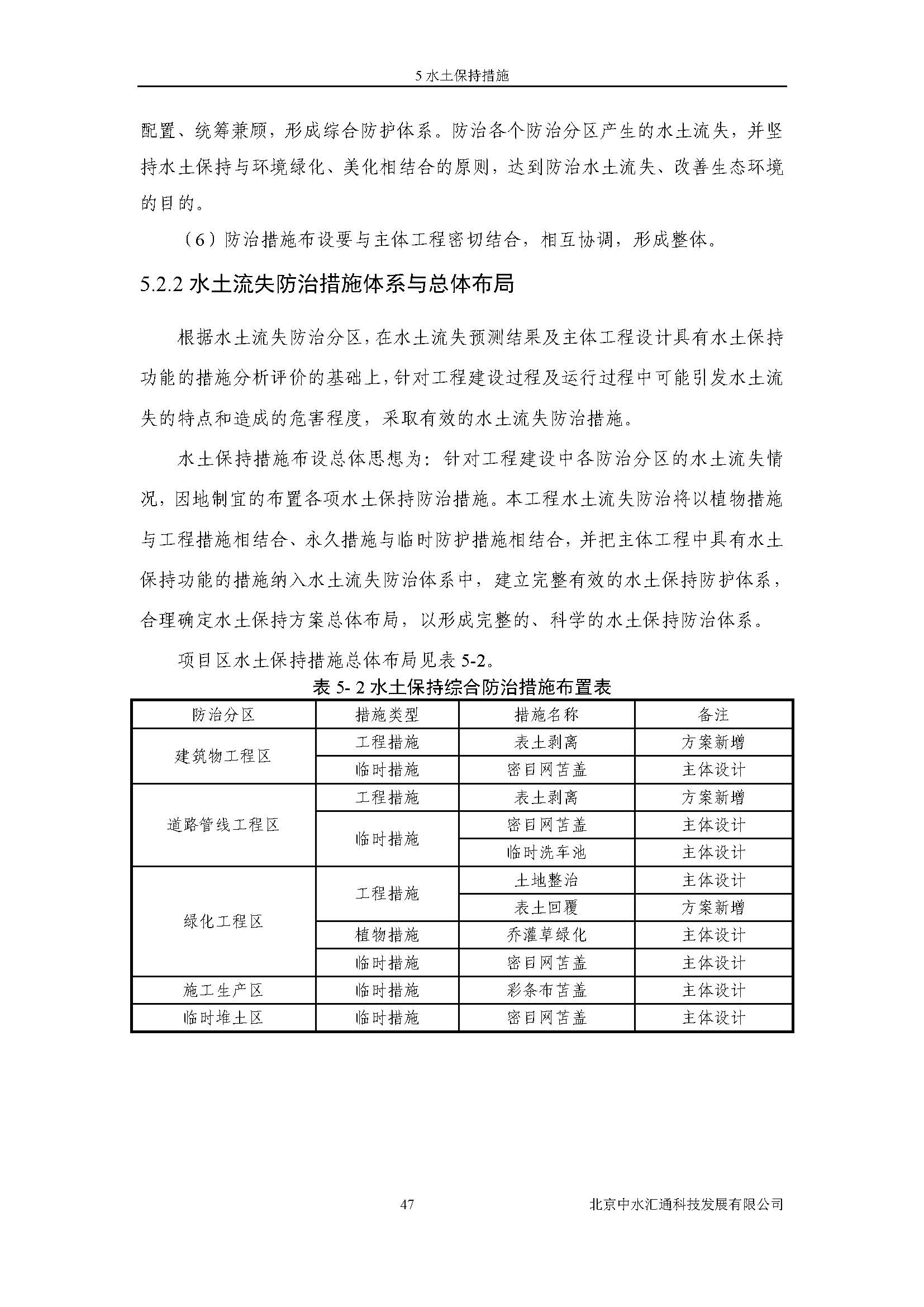 水土保持方案报告书