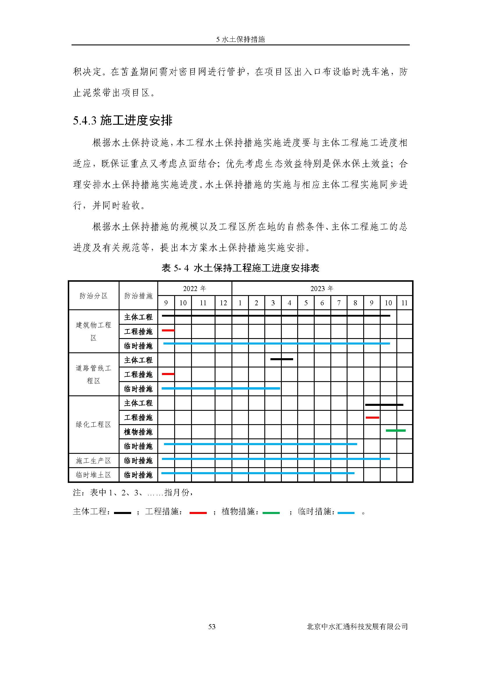 水土保持方案报告书