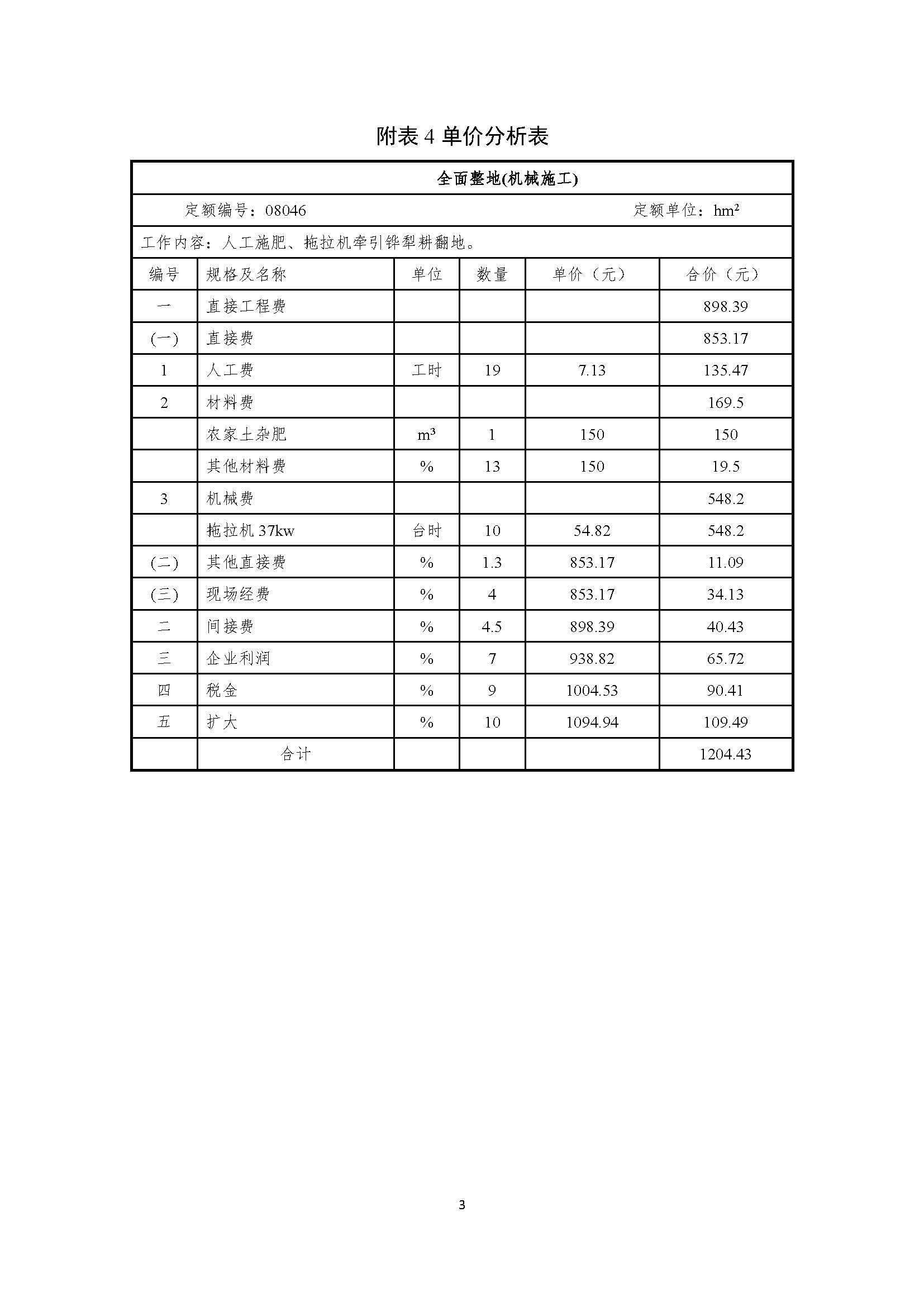 水土保持方案报告书
