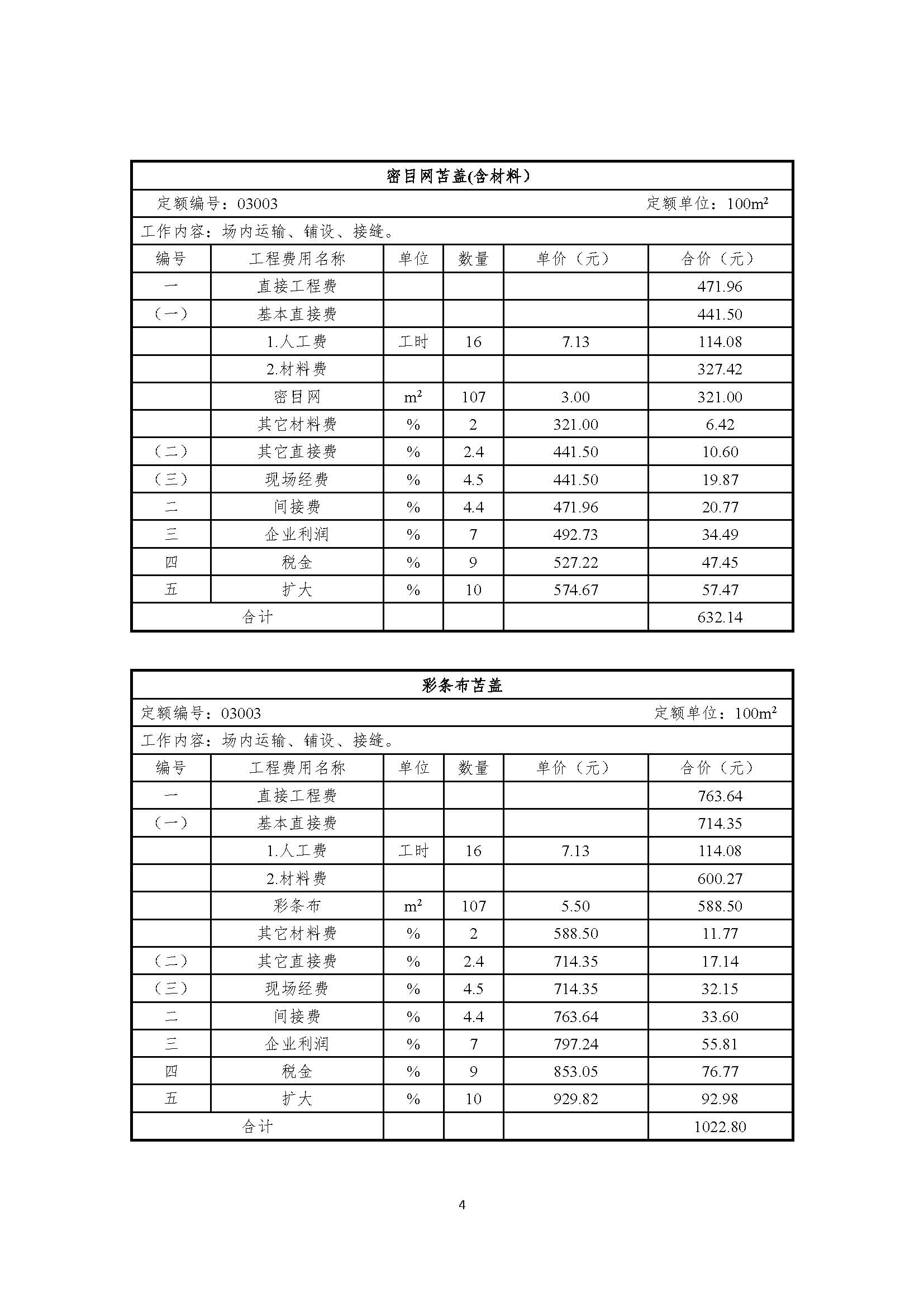 水土保持方案报告书