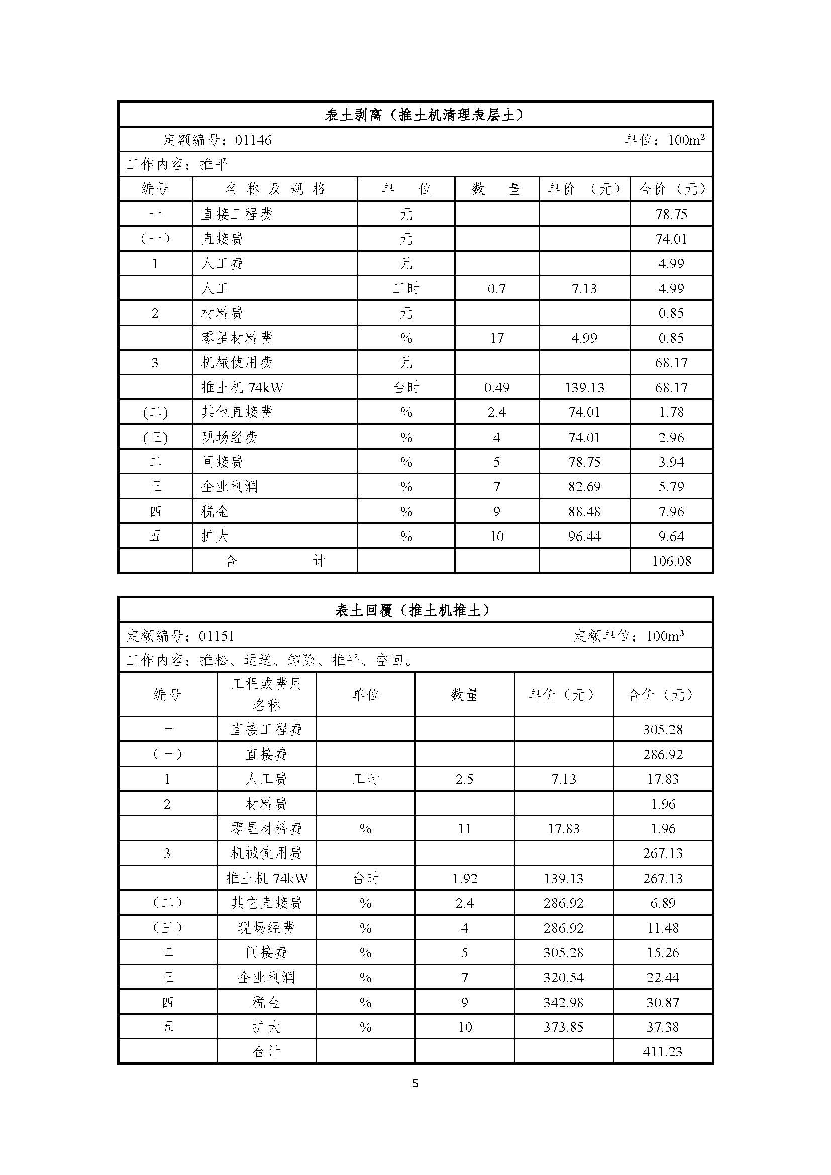 水土保持方案报告书