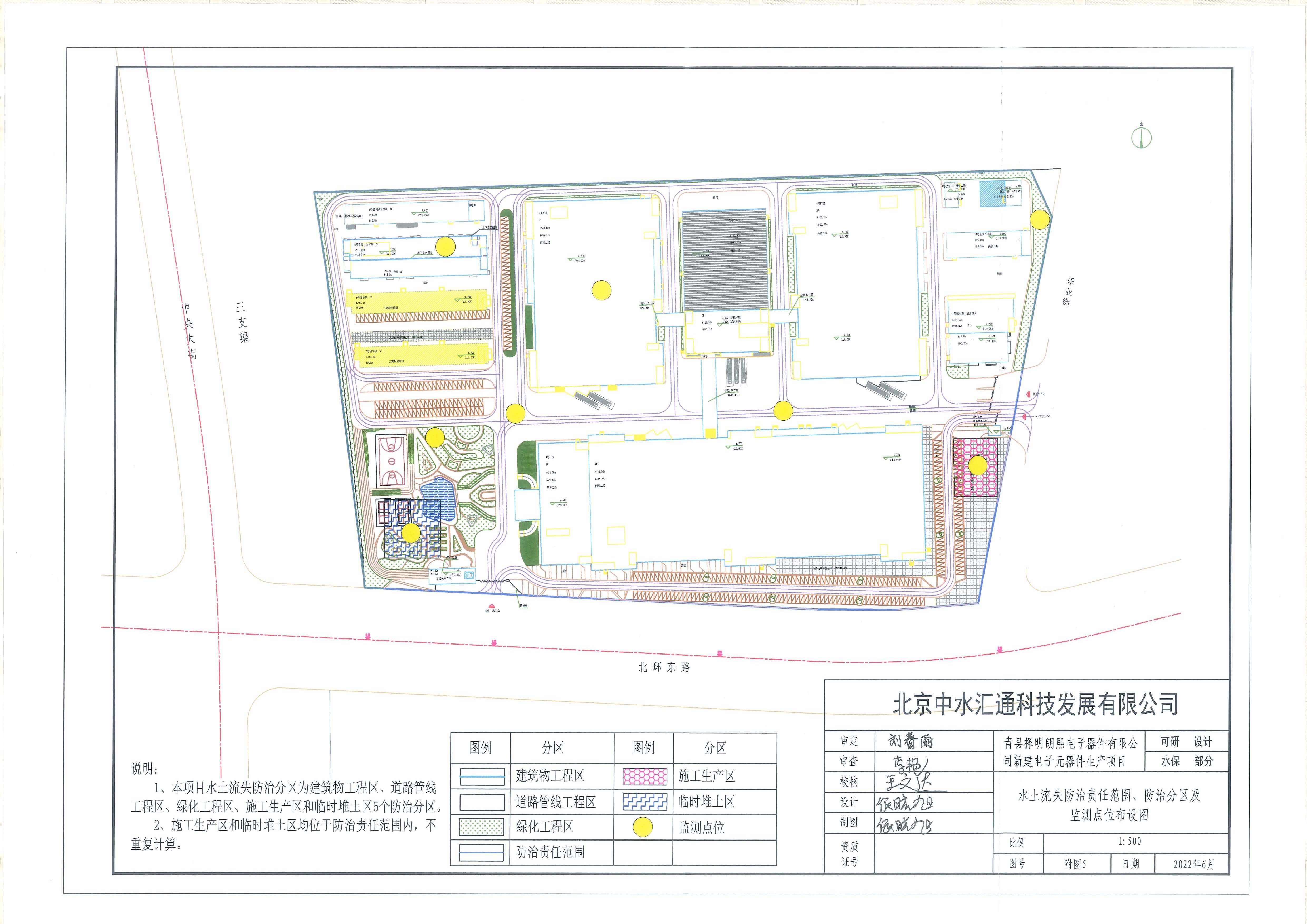 水土保持方案报告书