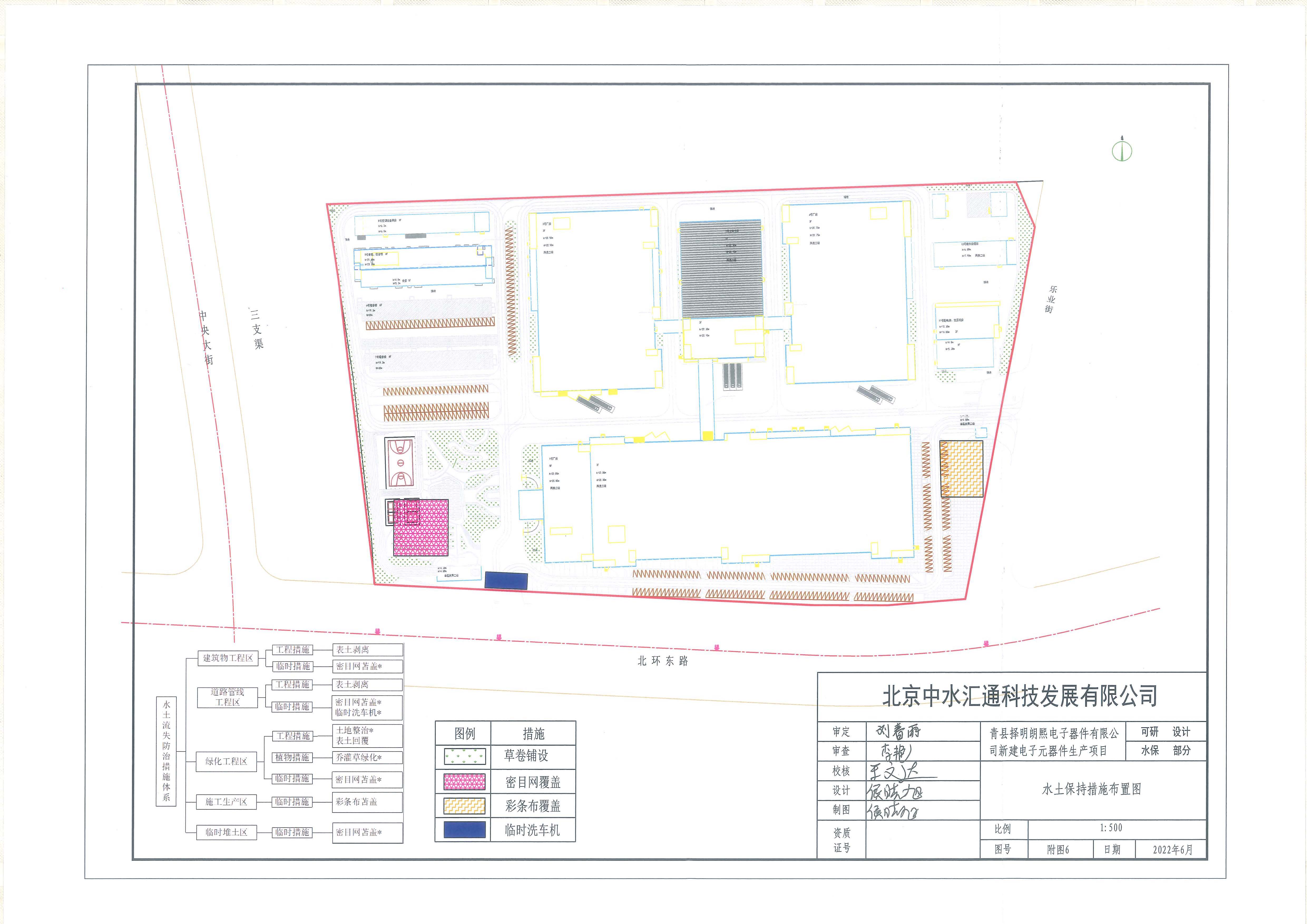 水土保持方案报告书